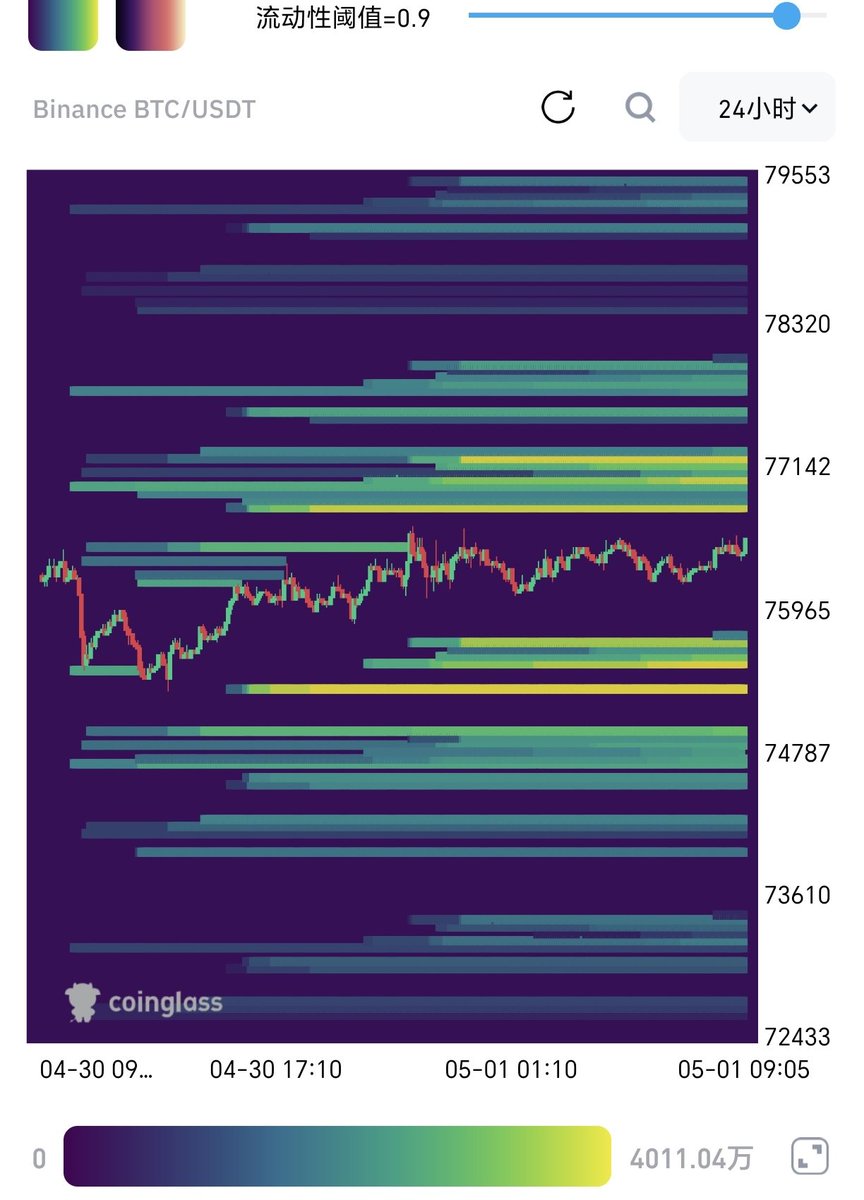 Vega.W tweet media