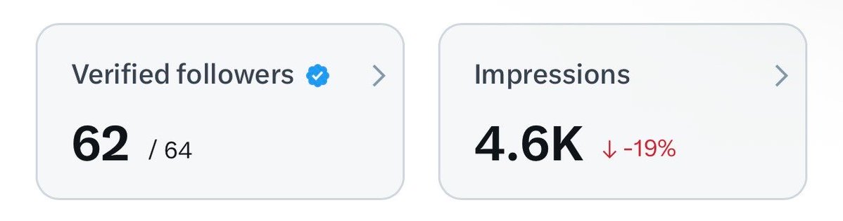 char tweet media