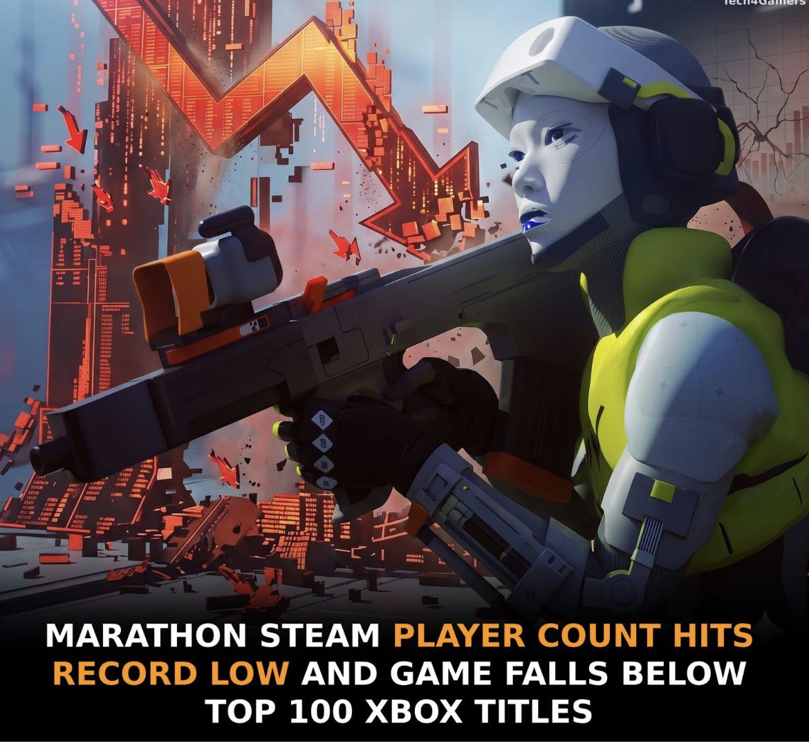 Di-RRec Gaming tweet media
