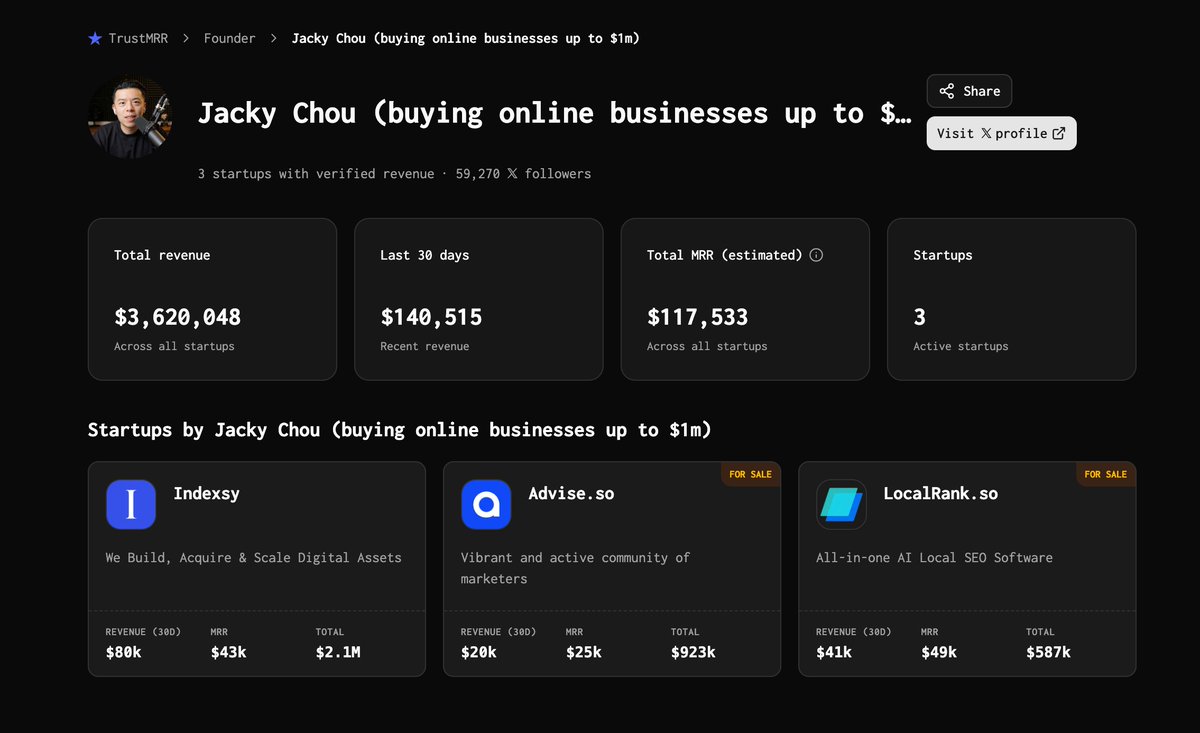 Jacky Chou (buying online businesses up to $1m) tweet media