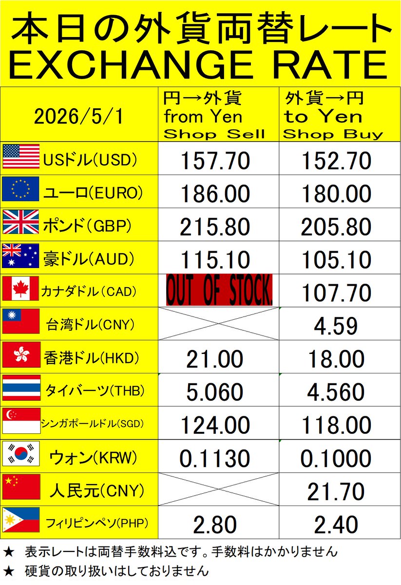 5/1   
本日の大黒屋高田馬場駅前店                              
オリジナル外貨両替レートです                                       
※両替手数料はありません               
※10万円以上の取引は身分証提示お願いいたします                                       
宜しくお願い致します。