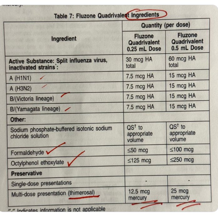 Valerie Anne Smith tweet media