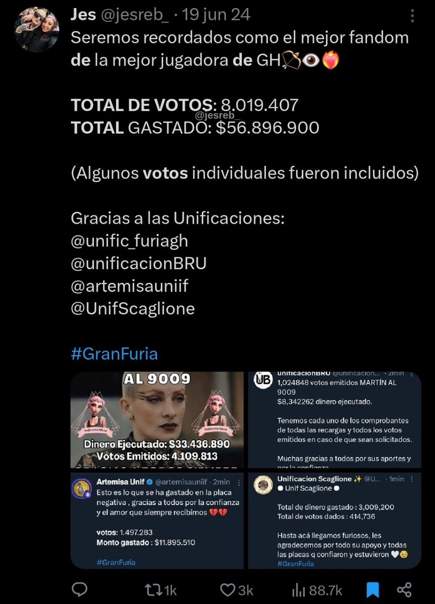 <a href="/karisai002/">Karyka23🦋🇺🇸🇦🇷🏹</a> <a href="/laubfal/">Laura Ubfal</a> Con estos números en una placa con una cantidad de 10millones de votos (dicho por el conductor) no podía irse... siempre lo supimos por eso nos dolió tanto💔