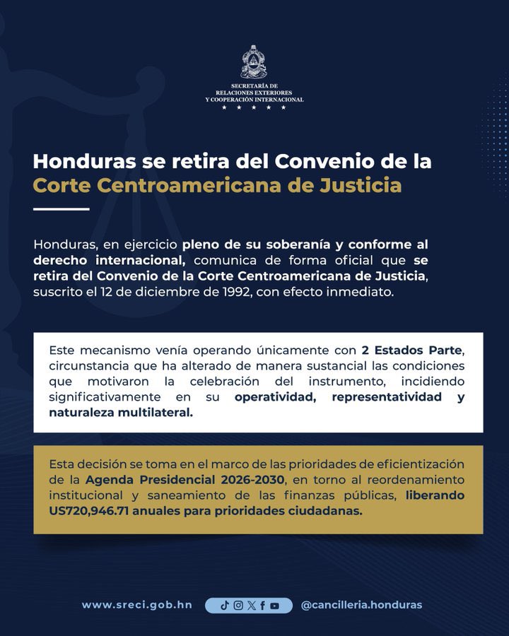 HONDURAS SE RETIRA DE LA CORTE CA DE JUSTICIA 

𝗛𝗼𝗻𝗱𝘂𝗿𝗮𝘀, 𝗲𝗻 𝗲𝗷𝗲𝗿𝗰𝗶𝗰𝗶𝗼 𝗽𝗹𝗲𝗻𝗼 𝗱𝗲 𝘀𝘂 𝘀𝗼𝗯𝗲𝗿𝗮𝗻í𝗮 𝘆 𝗰𝗼𝗻𝗳𝗼𝗿𝗺𝗲 𝗮𝗹 𝗱𝗲𝗿𝗲𝗰𝗵𝗼 𝗶𝗻𝘁𝗲𝗿𝗻𝗮𝗰𝗶𝗼𝗻𝗮𝗹, 𝗰𝗼𝗺𝘂𝗻𝗶𝗰𝗮 𝗱𝗲 𝗳𝗼𝗿𝗺𝗮 𝗼𝗳𝗶𝗰𝗶𝗮𝗹 𝗾𝘂𝗲 𝘀𝗲 𝗿𝗲𝘁𝗶𝗿𝗮 𝗱𝗲𝗹