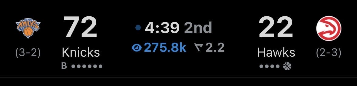 Kidguygo's tweet photo. This is the second worst thing to happen to atl, first being the migos breaking up https://t.co/UwZDFGJob0