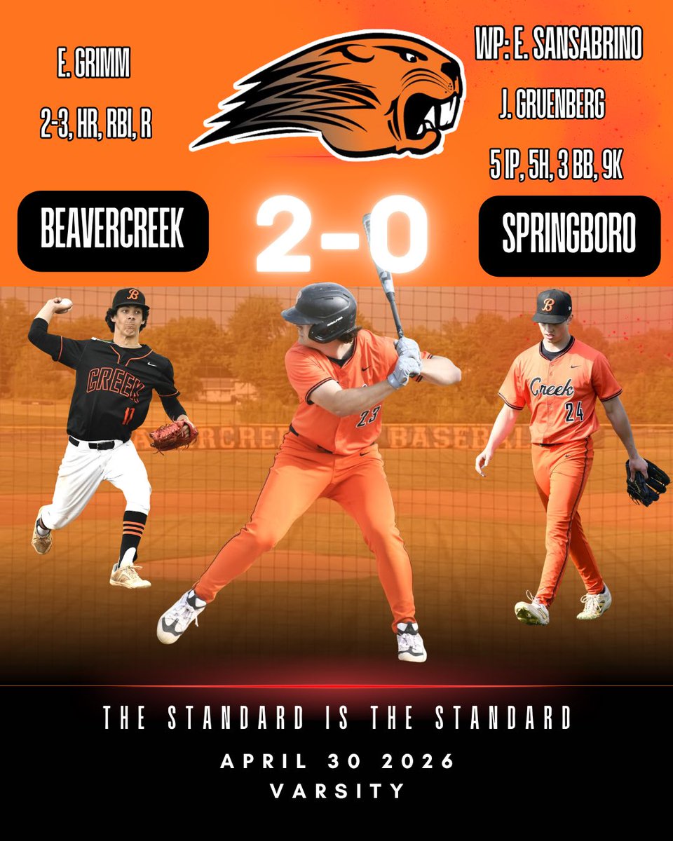 Beaver Baseball tweet media