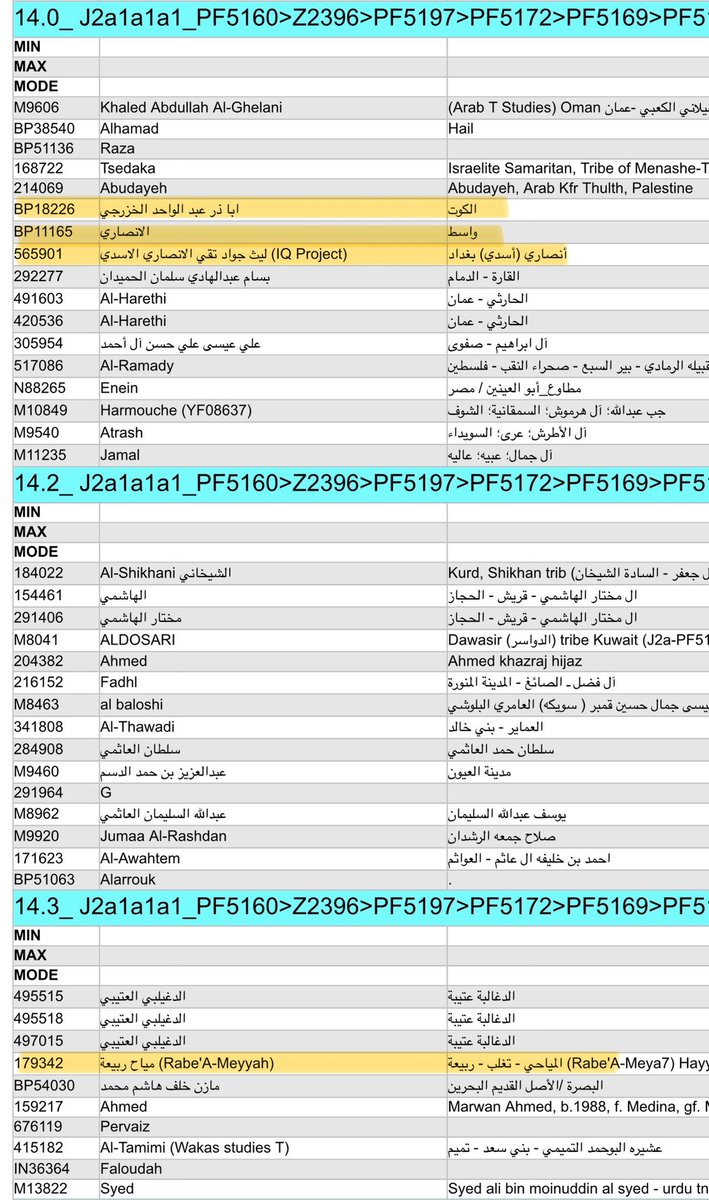 الصميدع tweet media