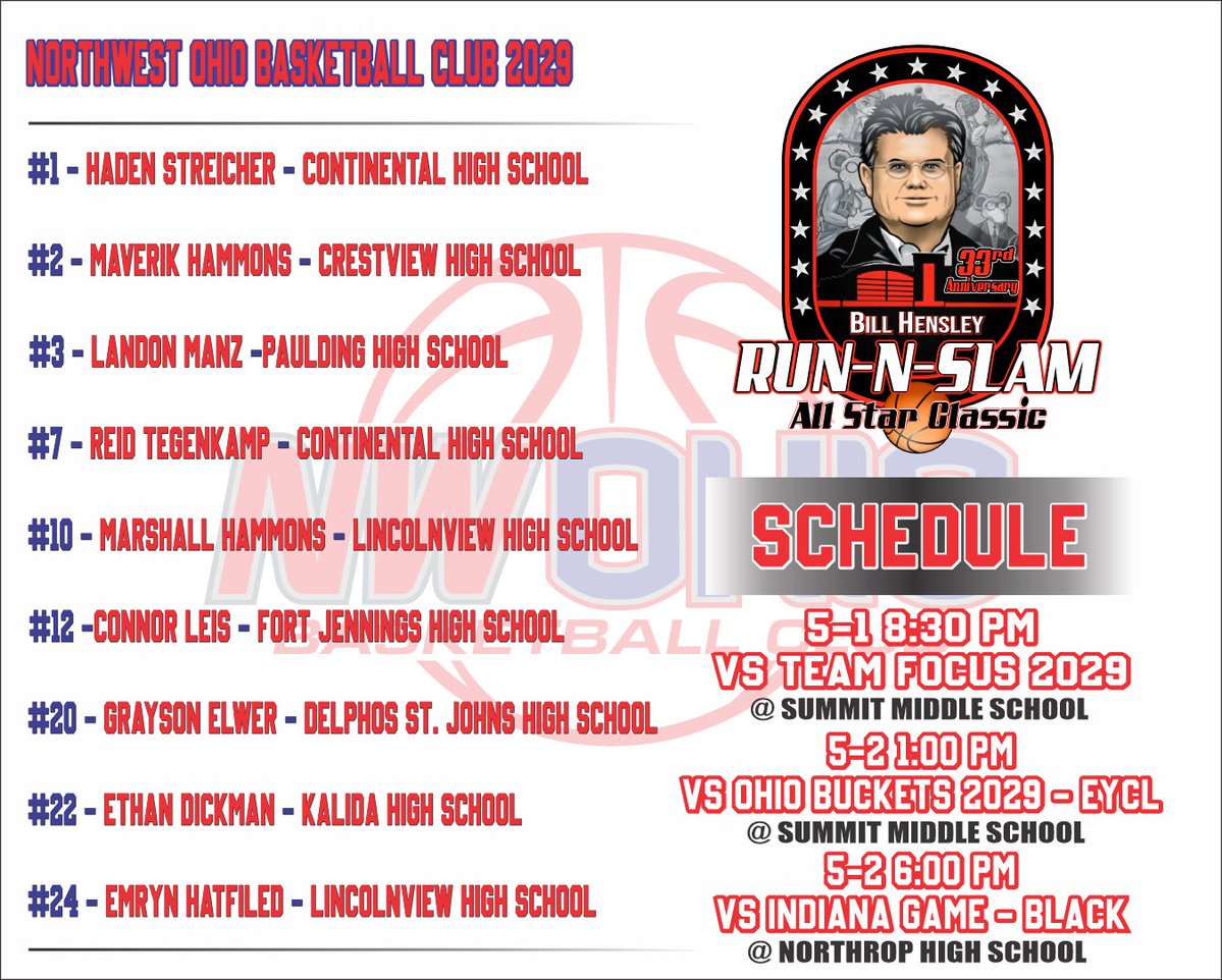 NW Ohio Bball tweet media