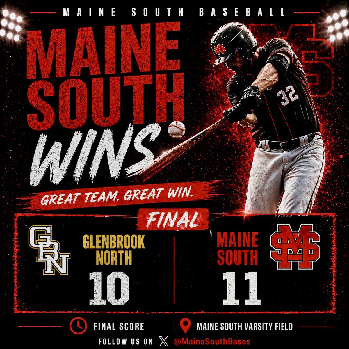 MaineSouthBases's tweet photo. HAWKS SWEEP GBN 🧹🧹🧹
Walk-off in the 7th after trailing by 5 late Massucci clutch game-winning knock 🔥 

💥 At the Plate:
• Stojakovic: 3-3, HR, RBI 💣 
• Krischke: 2 H, 2 RBI

⚾️ On the Mound:
• Griffin (W): 4.1 IP, 7 R (0 ER)
• Kolz (S): 1.1 IP, 0 ER, 2 K