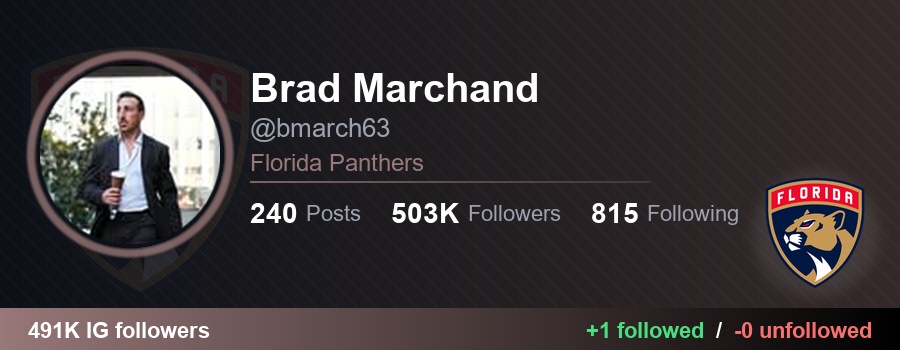 NHLFollowTrack's tweet image. 👉 bmarch63 (Brad Marchand) started following 1 and unfollowed 0:

✅ tac1snip (MJ)
🔗 instagram.com/tac1snip

#NHL #TimeToHunt