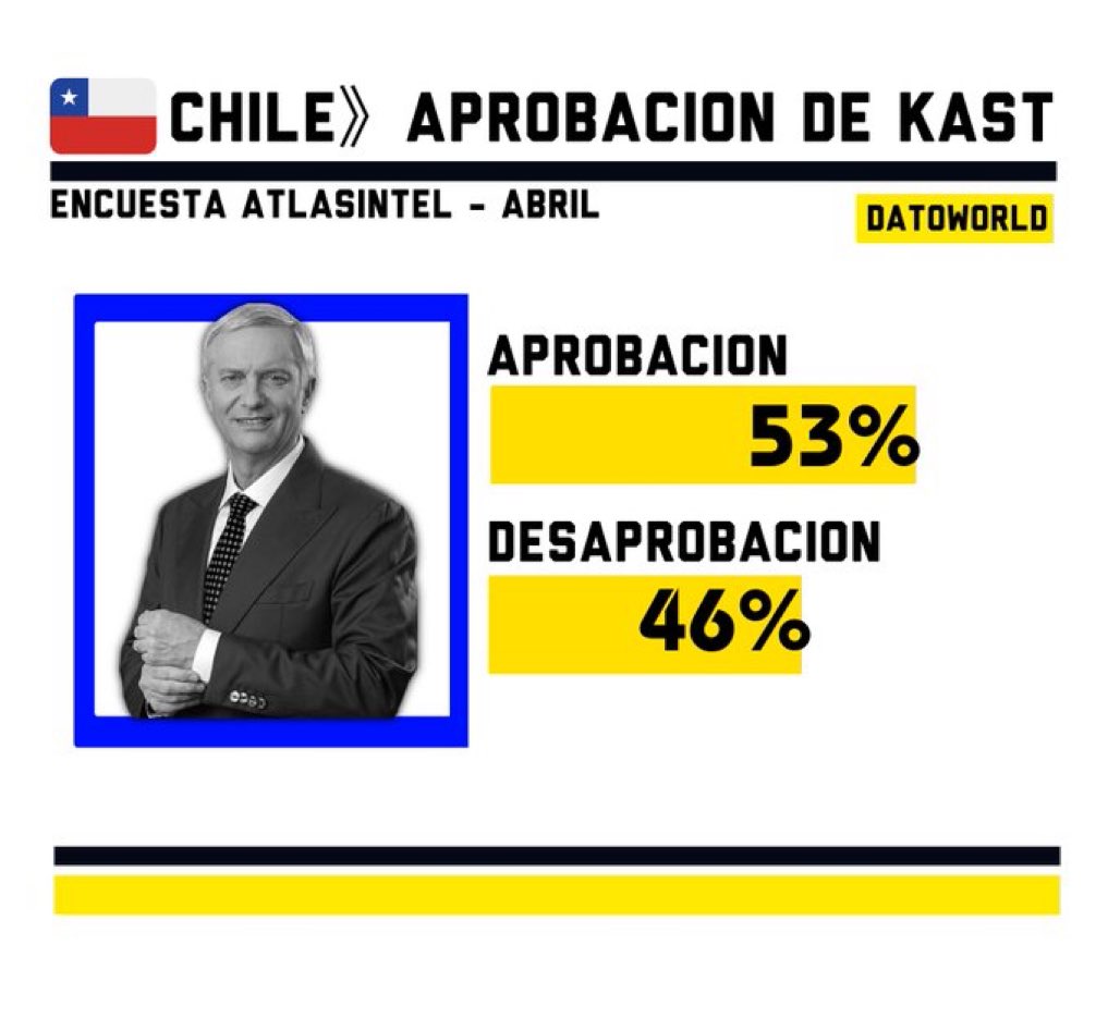 T O K i 🇨🇱 tweet media