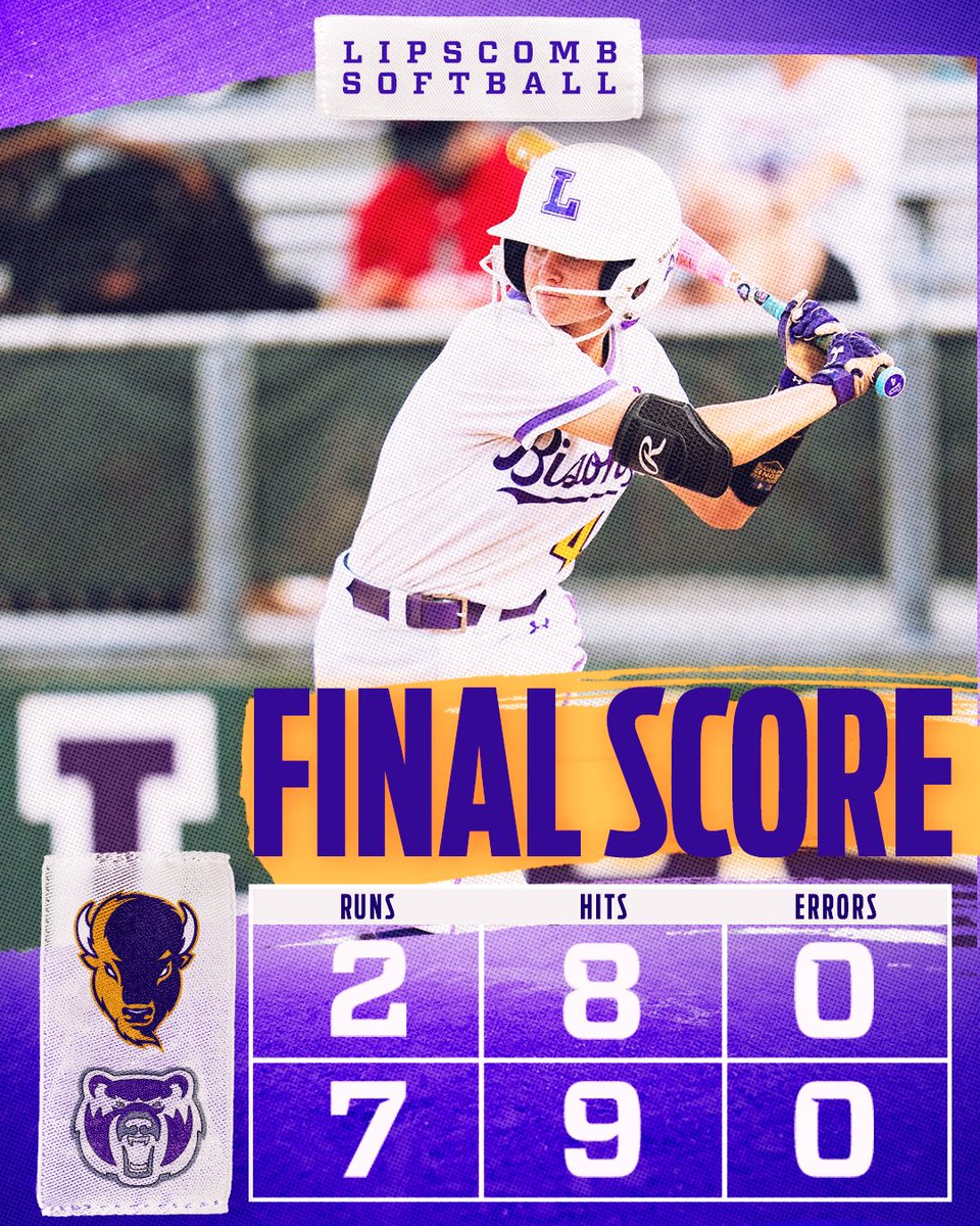 Lipscomb Softball tweet media