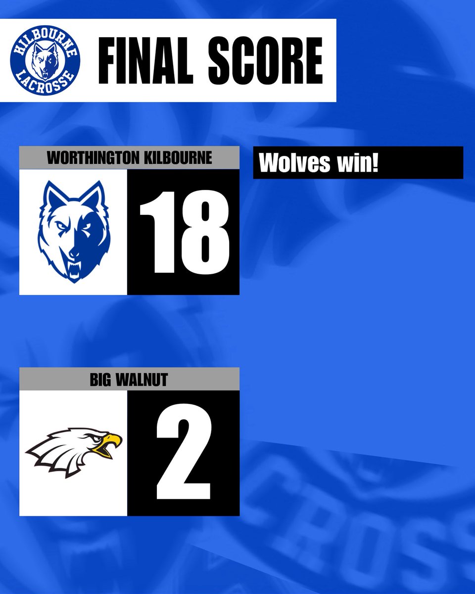 Worthington Kilbourne Lacrosse tweet media