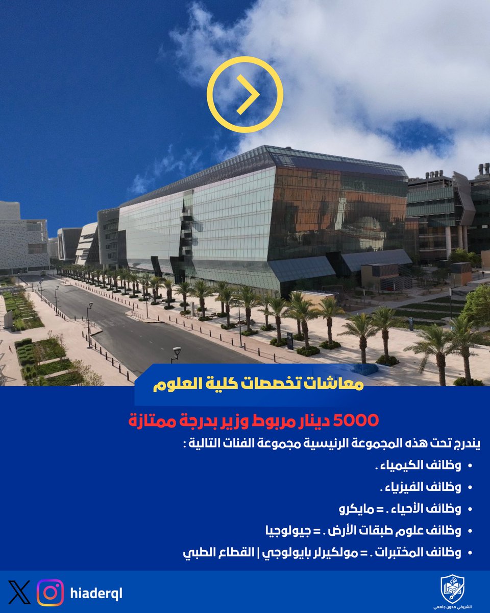 الشريفي | مدون جامعي tweet media