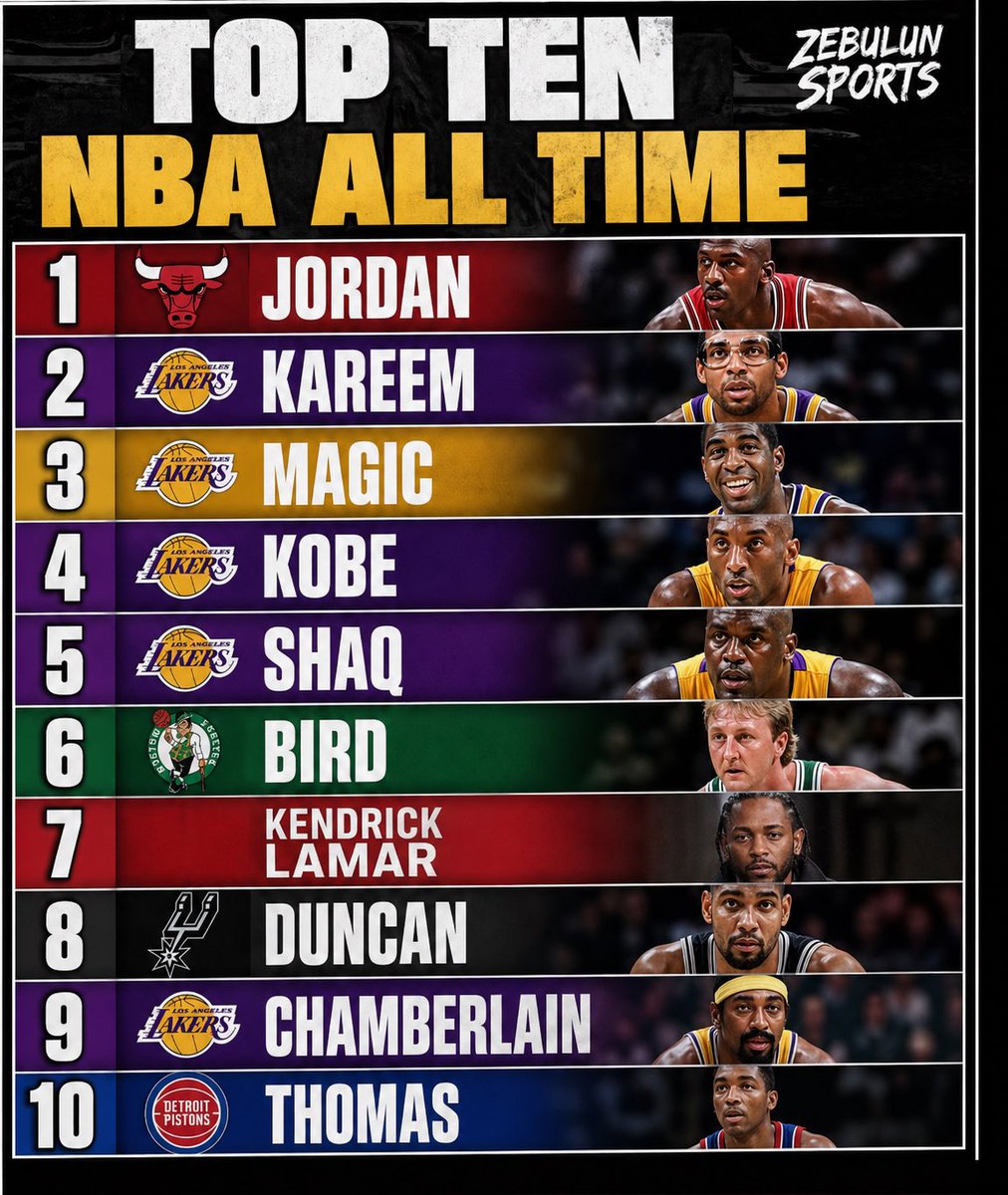 Jesus Shuttlesworth tweet media
