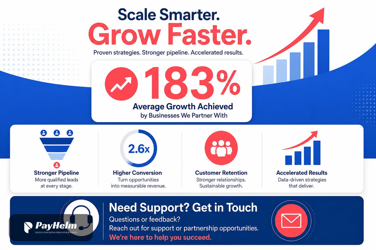 PayHelm's tweet image. Need Support? Get in Touch

Questions or feedback? Reach out for support or partnership opportunities. We're here to help you succeed. #support #ecommerce #contactus

payhelm.com/contact/?utm_s…

#Ecommerce #PayHelm #Analytics