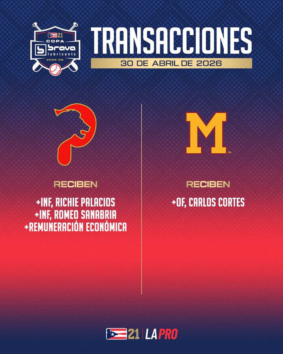 LBPRC ⚾️🇵🇷 tweet media