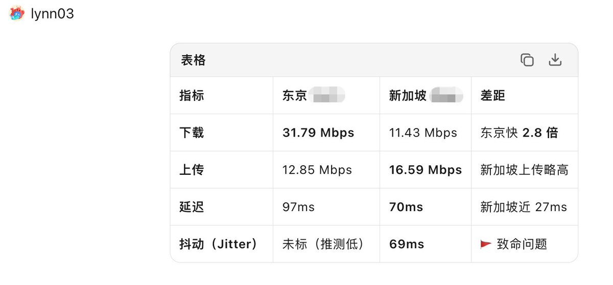 邻山Lynn tweet media