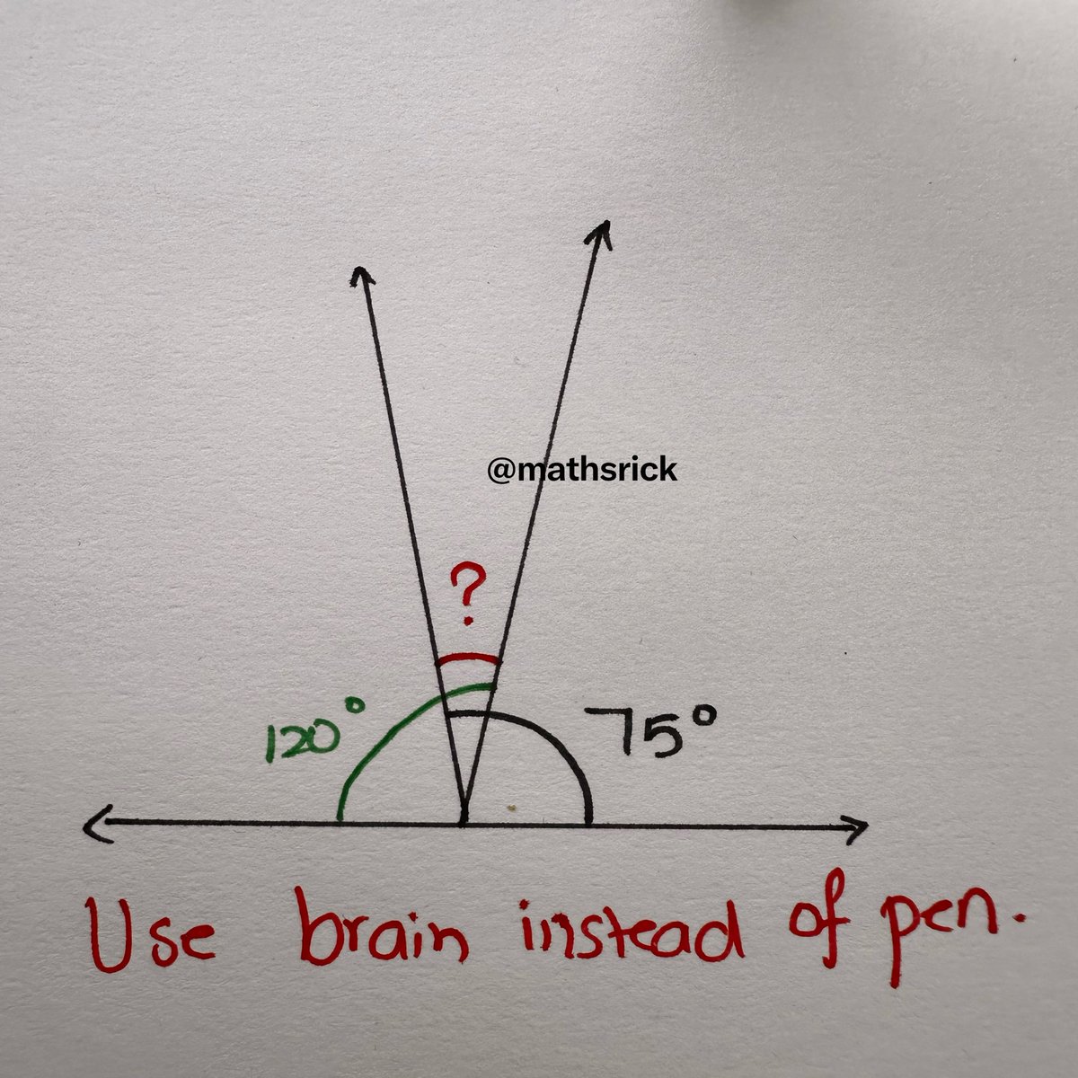 Mathsrick tweet media