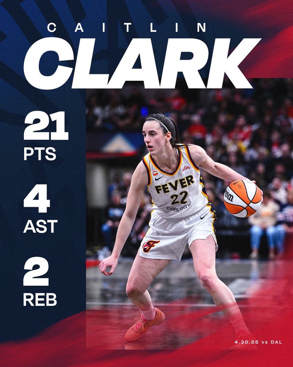Indiana Fever tweet media