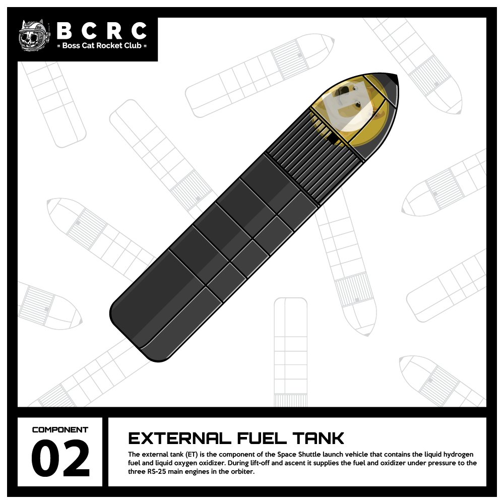 BossCatRCSales's tweet photo. Doge Fuel Tank Black sold for a collection offer of ₳30 ($7.40)

Traits:
Color: Doge Black (2.52%)
Model: Dogecoin (8.10%) https://t.co/d1Ry0lFUoV