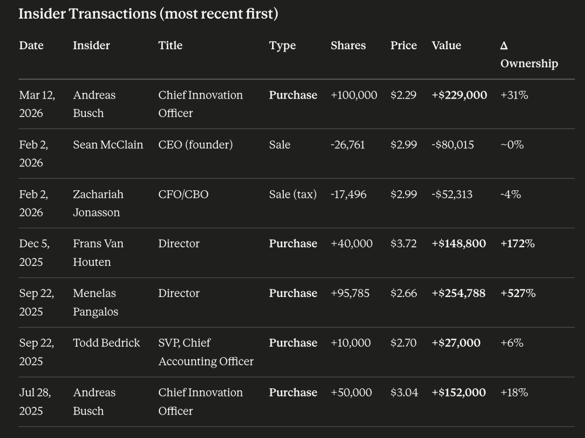 CryptoCondom tweet media