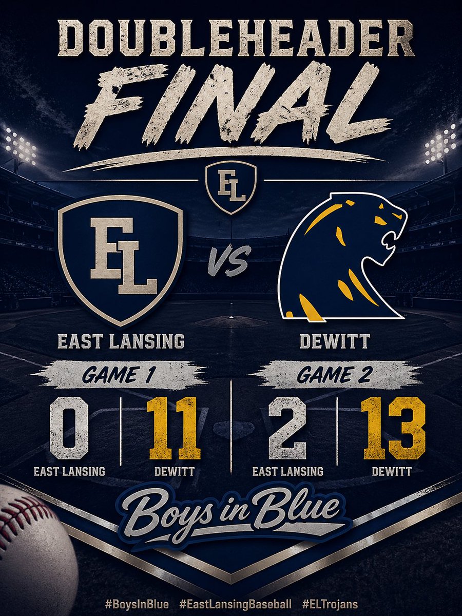 EL_Baseball1's tweet image. #boysinblue
#eastlansingbaseball
#trojans