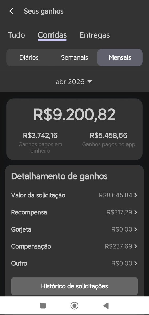 PCMARTIND's tweet photo. @Motora99 @99milgrau09m Pra cima paizão 🔥 https://t.co/aaIGuUqwY4