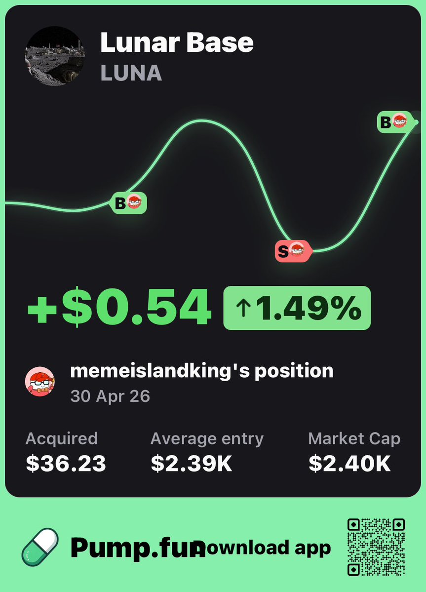 Meme Island tweet media