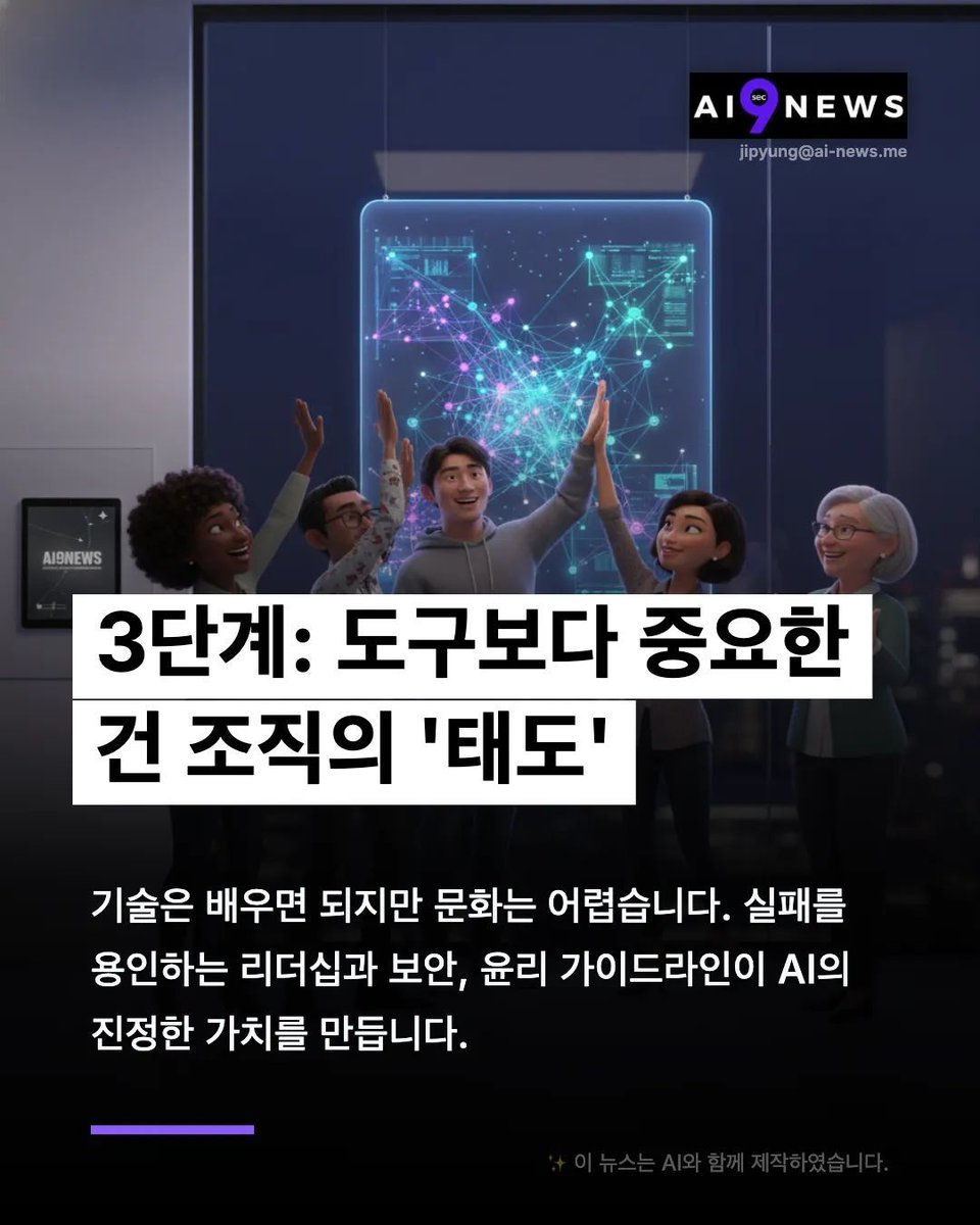 ai9news's tweet image. AI 도입 실패 확률 73%? 원인은 도구가 아닌 '기본기'입니다. 🛠️

1. 숫자로 된 명확한 목표
2. Garbage In, Garbage Out 차단
3. 문제에 맞는 도구 선택
4. 실패를 허용하는 문화

HBR이 제안하는 AI 성공 방정식, 지금 확인하세요. 

buff.ly/Wyy3xRy 

#AI전략 #HBR #AI9NEWS