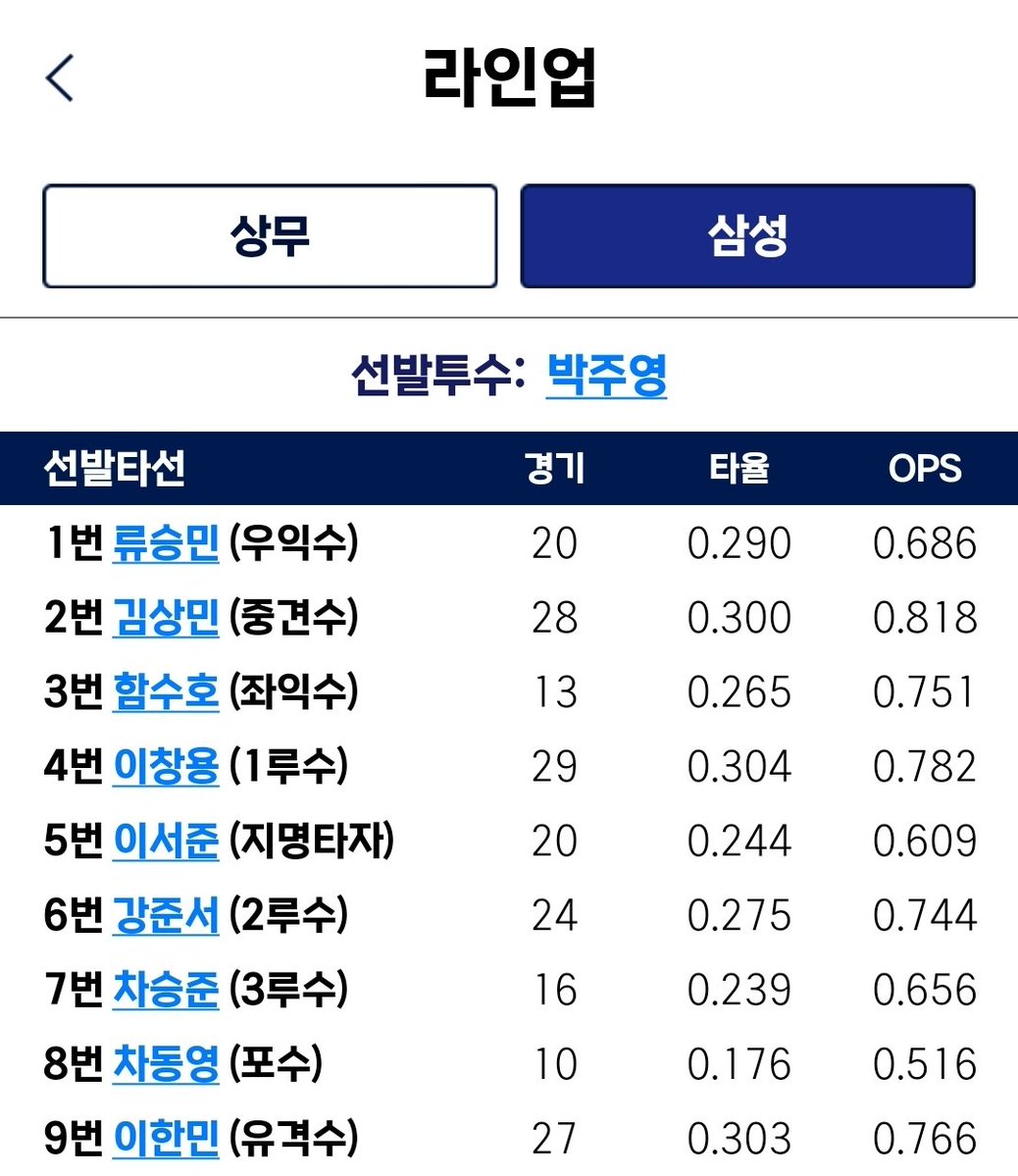 삼성라이온즈 뉴스 tweet media