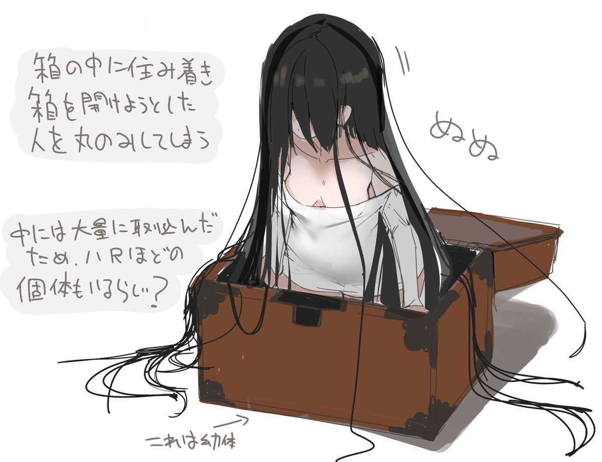 これは箱の中へ擬態して開けようとした人を丸吞みしてしまう擬態型丸吞み生物(仮)のようなもの!!!!
続きはまた今度～ 