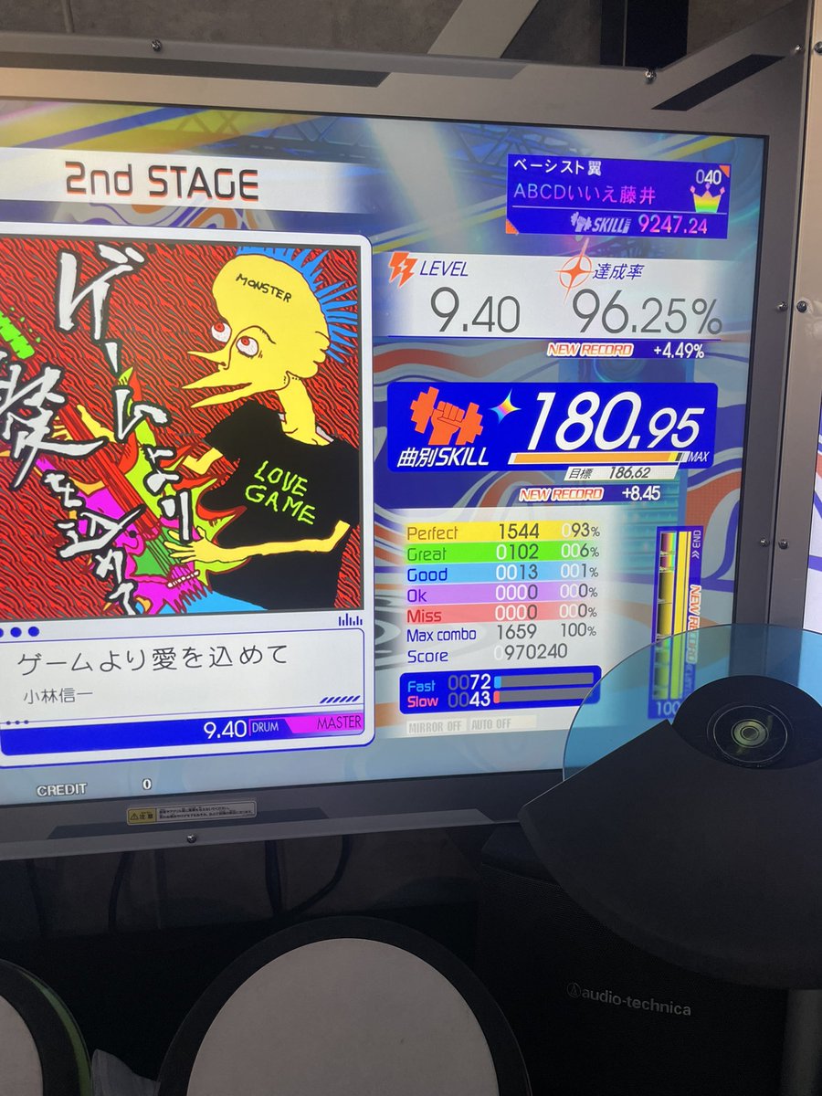 ABCDいいえ藤井 tweet media