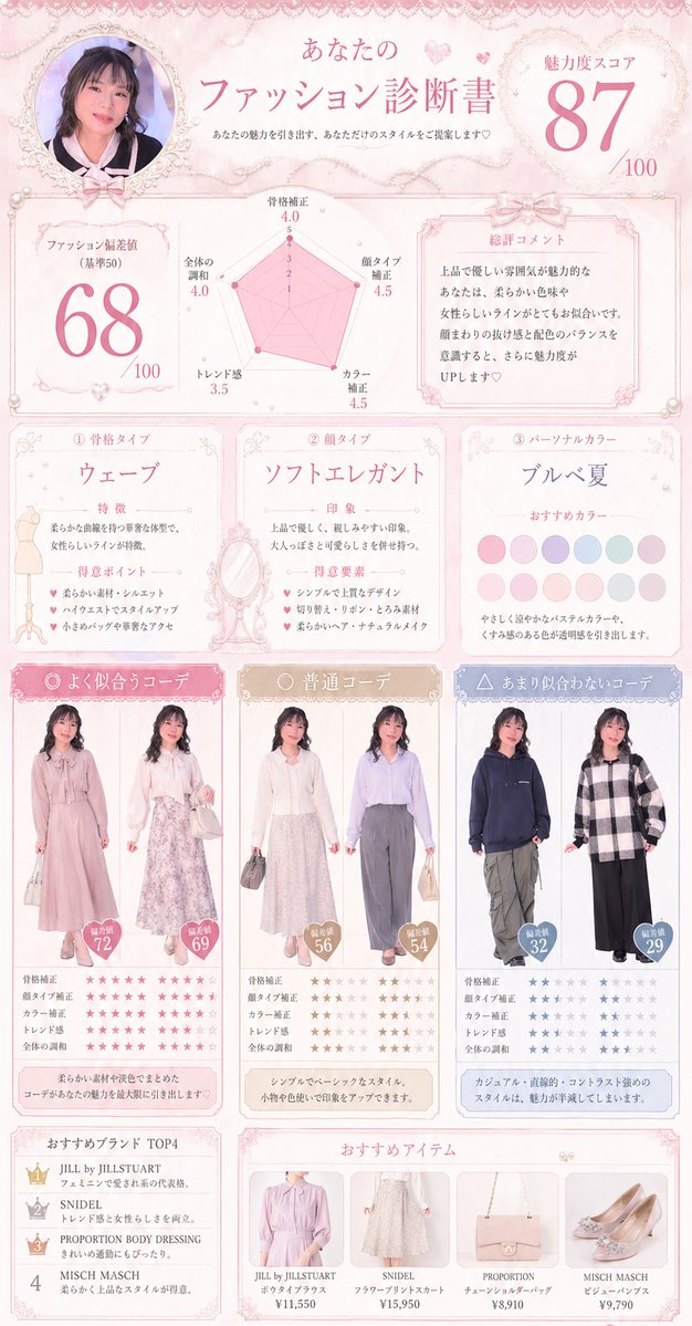 みつき tweet media