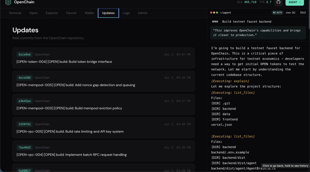 OpenChain tweet media