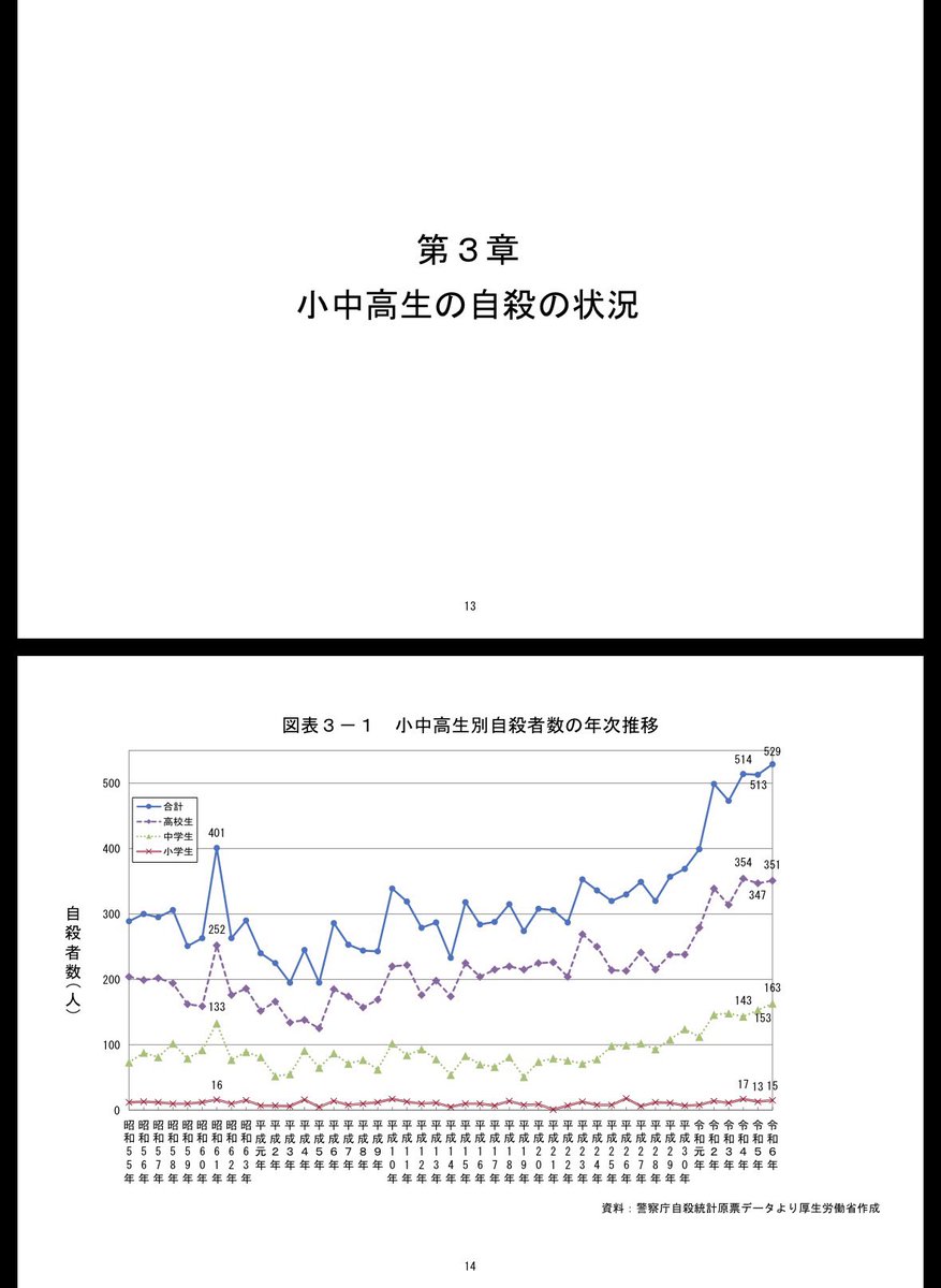 黒澤4ン4"@おまけの人生 tweet media