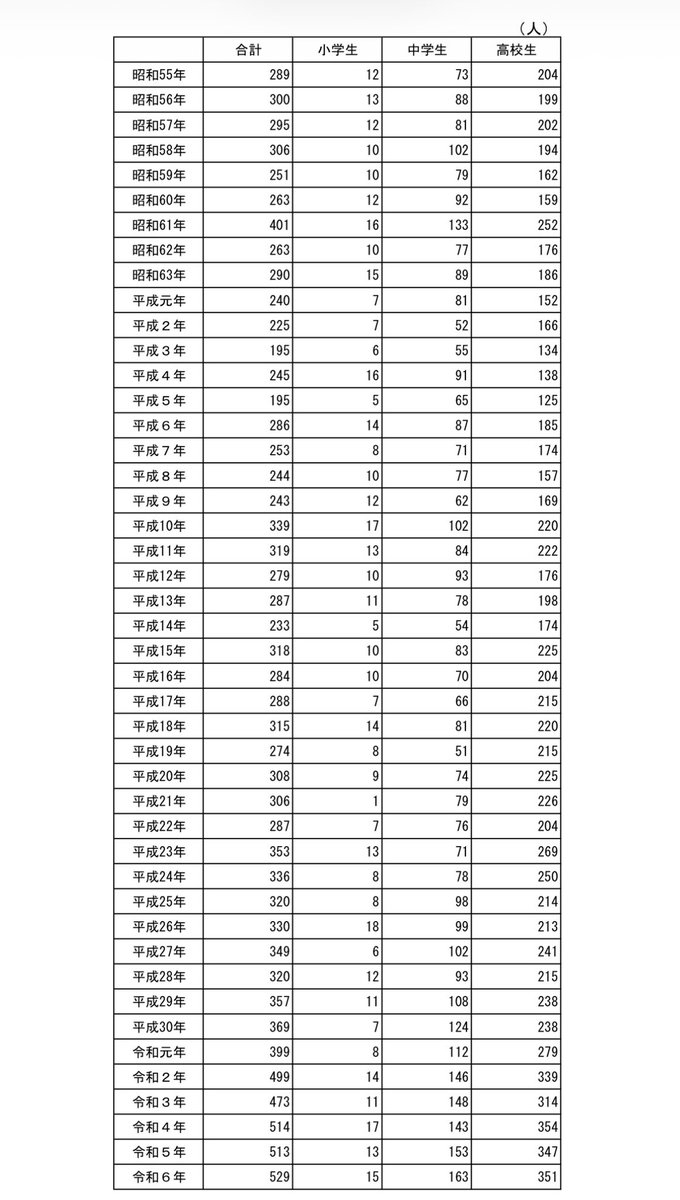 黒澤4ン4"@おまけの人生 tweet media