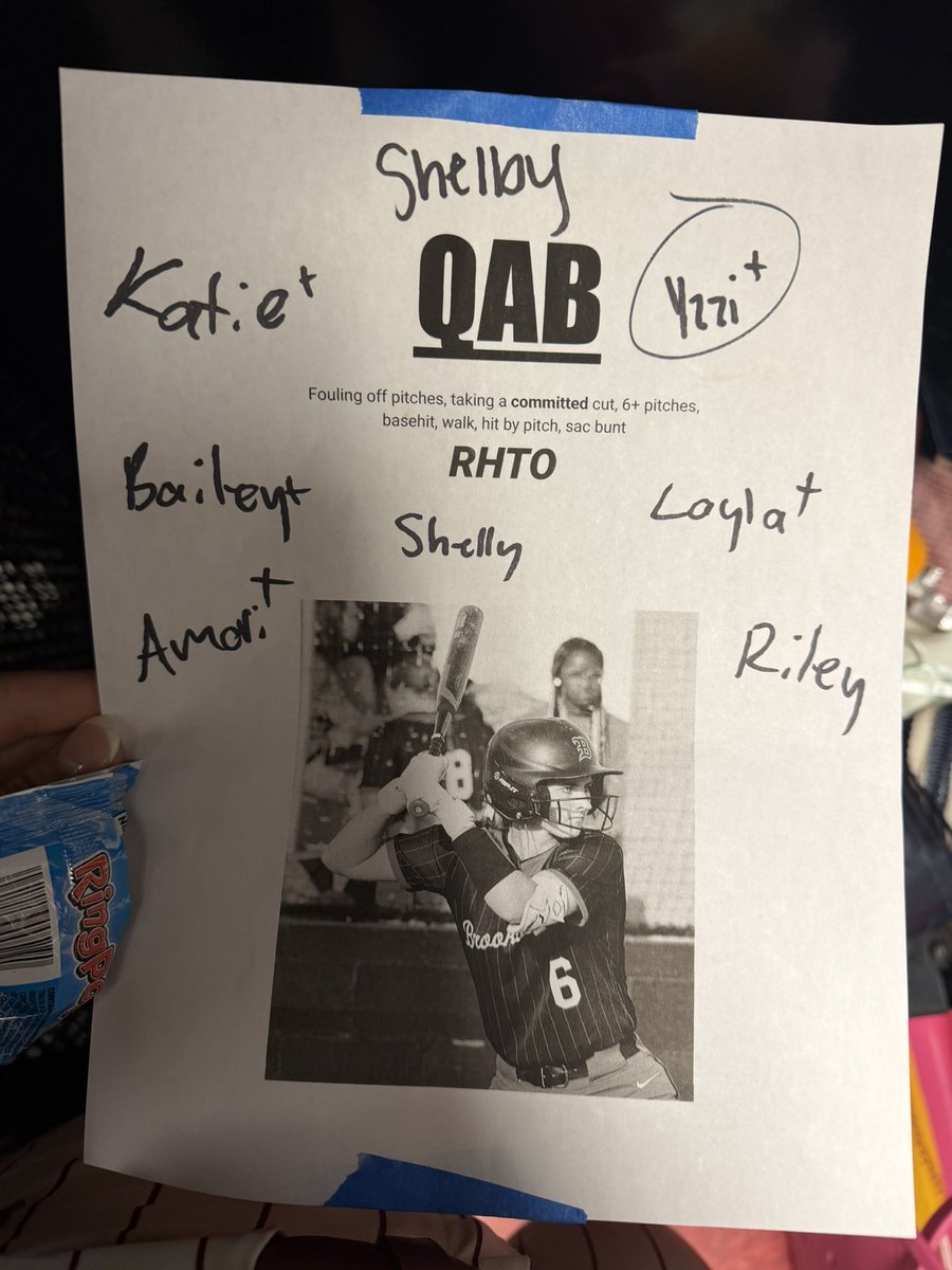 yzzi29's tweet photo. tonight i earned the QAB sheet after having a 3 run rbi hit in the left center gap

@coachangelbrown 
@Billings4Gage 
@carsonowens12 
@CoachHawkinsUNA 
@mad_cartron 
@melcarter24 
@kgriff08 
@DBCU_Seraphim 
@bscc_softball 
@gadsdenstate 
@zhart18 
@CalhounSoftball
@Coach_DBowling
@WallaceStSB
@SneadSoftball
@SallieB34