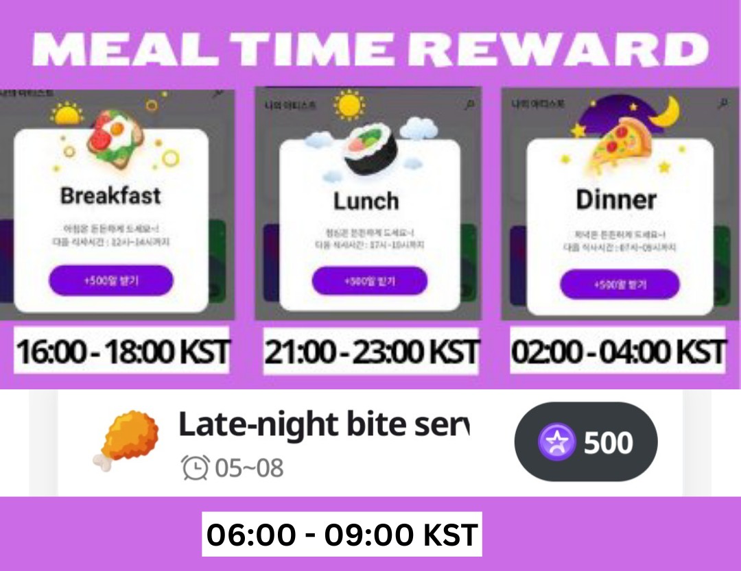 🗳 PODOAL (05.01)
(SOLO CHART_COLLLECTING)

PODO School daily Quiz answer 👇Check the Daily attendance &amp; Meal time schedules 

Complete guide on how to earn AL &amp; Jellies
📌voteforpjm.carrd.co/#podoal