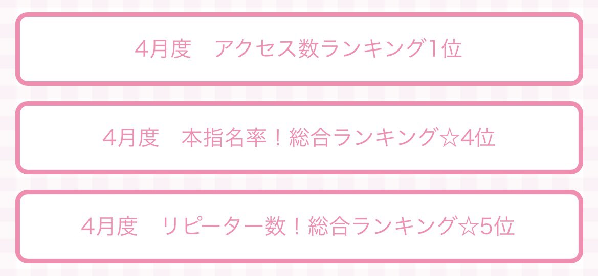 hibihand's tweet photo. 4月もお世話になりました。
たくさんのありがとうを送りたい(っ ̯ -｡)♡𓈒𓏸︎︎︎︎ https://t.co/NSWwhrL9L4