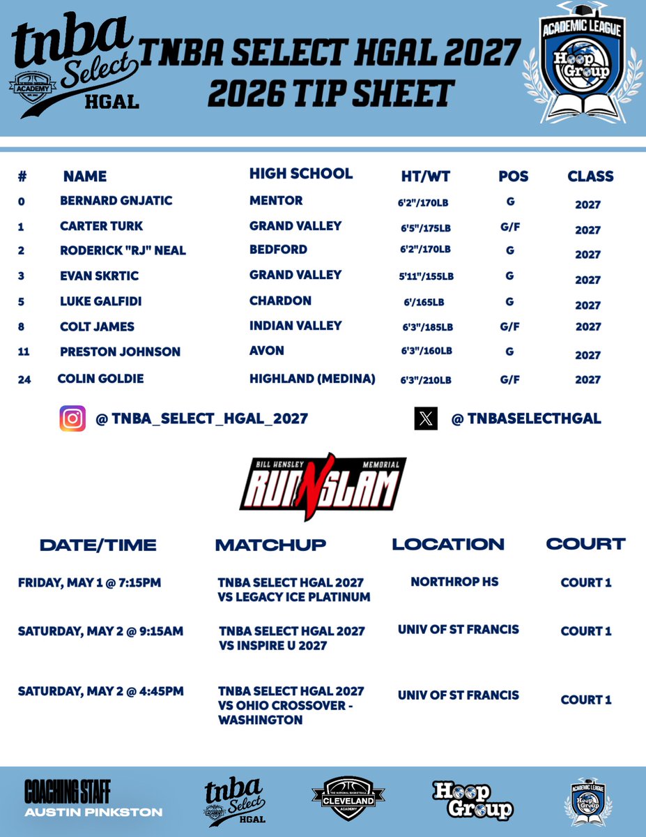 TNBA Select HGAL 2027 tweet media
