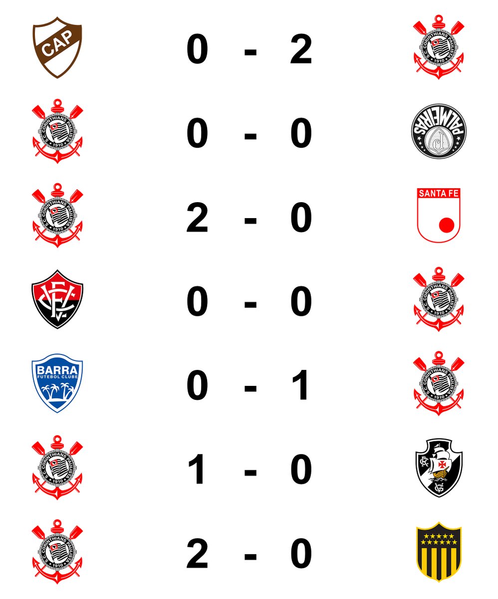 Cavalinho do Corinthians tweet media