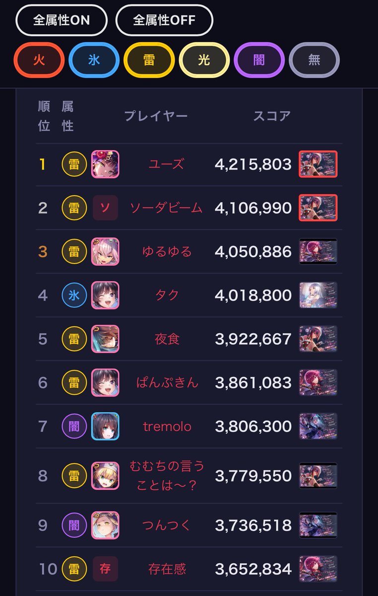 つんつくさん tweet media