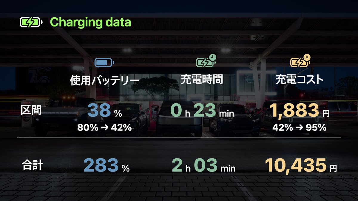 テス沼 / Tesnuma tweet media