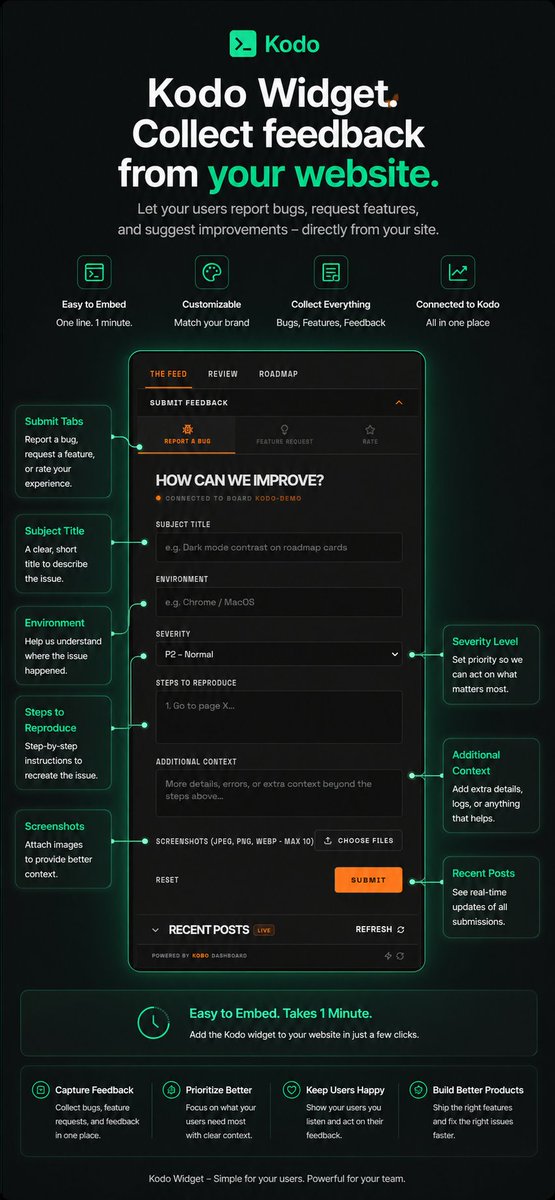 RGITConsultancy's tweet image. Solo devs: Is your feedback process a manual mess? 🧠🌀

I built Kodo to solve my own problem: tracking a mountain of feature ideas and bugs without losing focus. 

Try it today: kodoapps.com

#BuildInPublic #SoloDev #Kodo