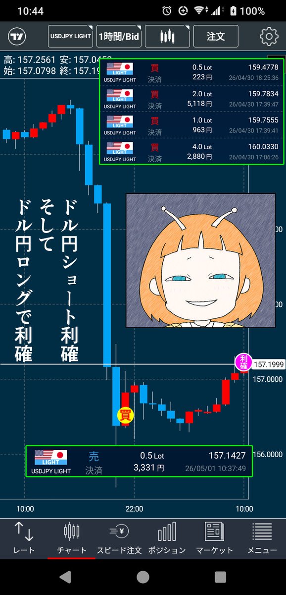 なるわか@FXで250万円損した話 tweet media