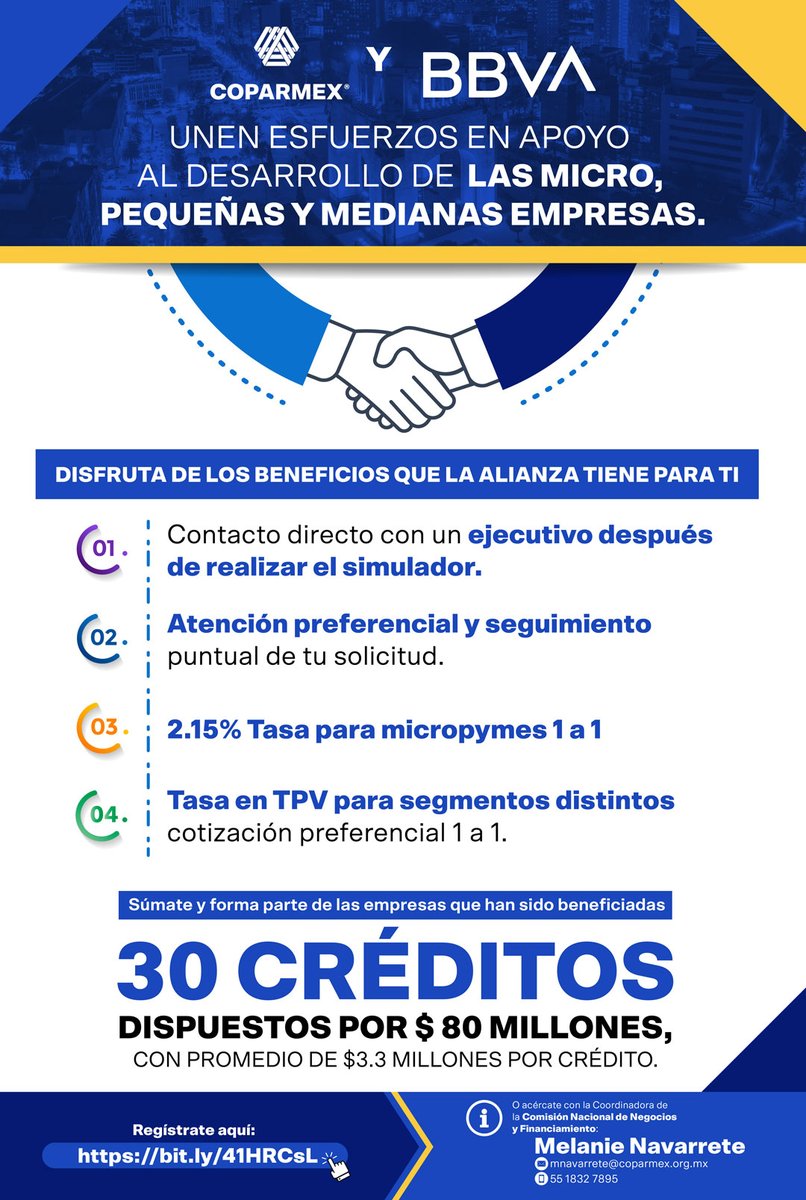 Coparmex Nacional tweet media