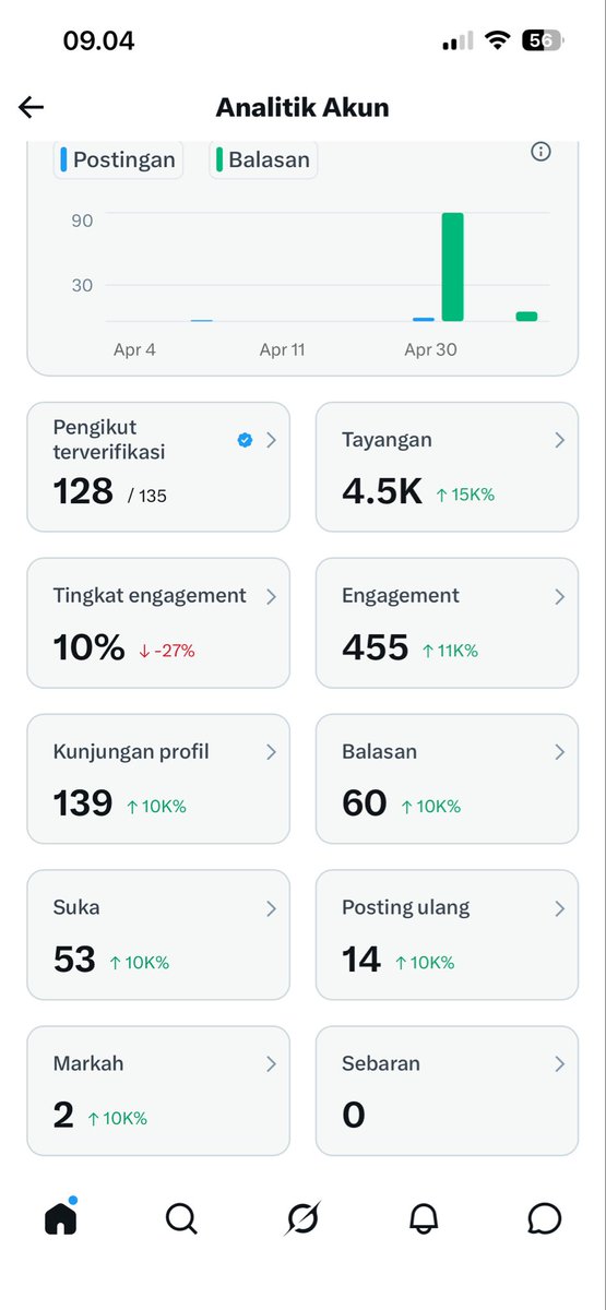 PemudaIni tweet media