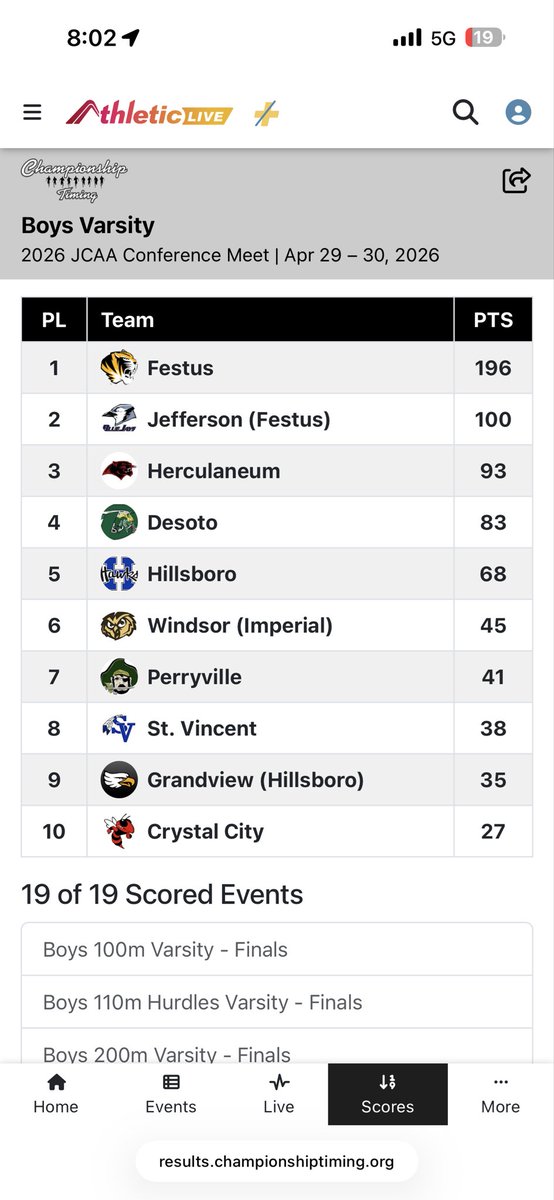 FHS Men's Track tweet media