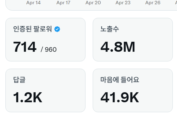 부챠코 tweet media